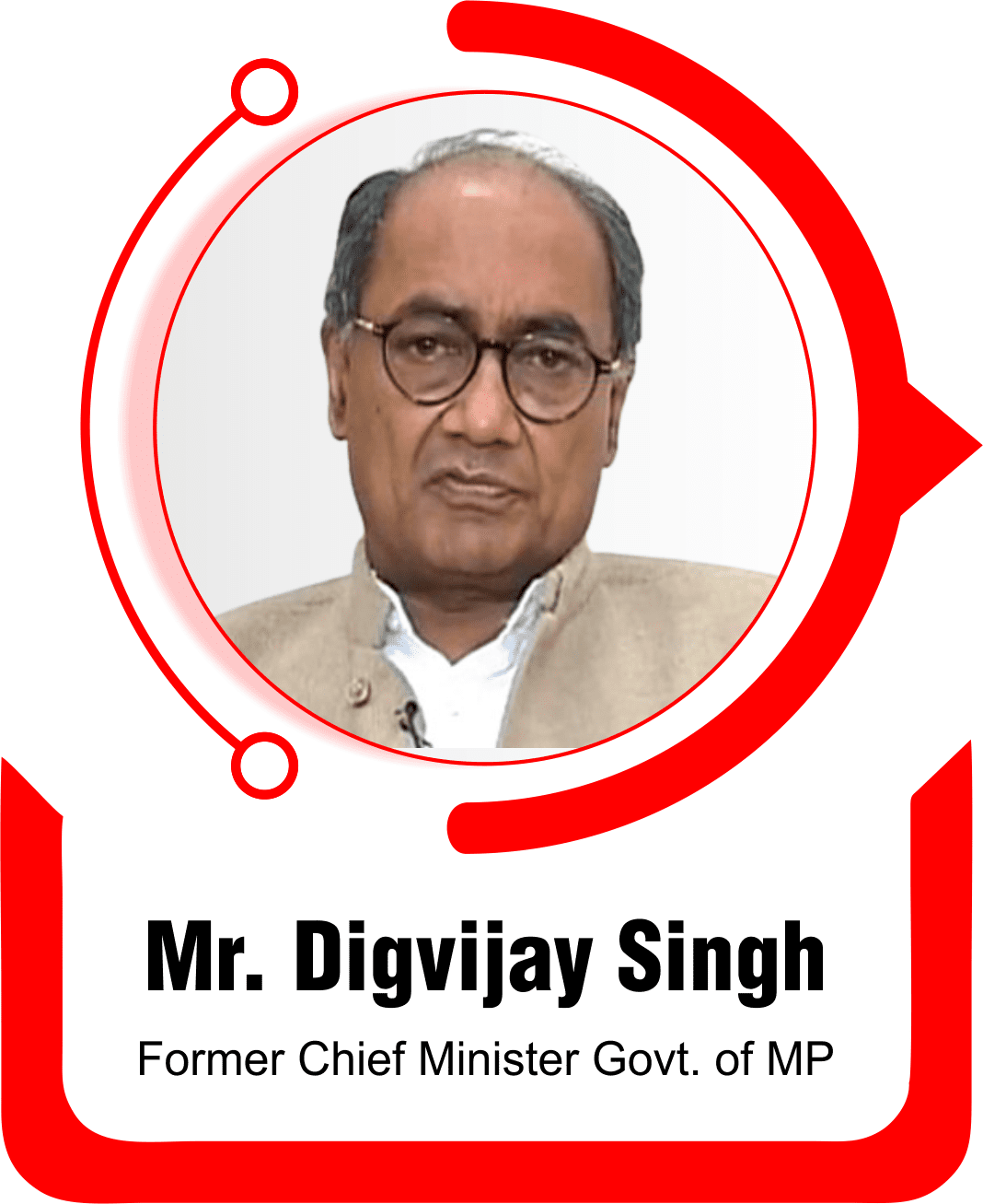 Digvijay Singh